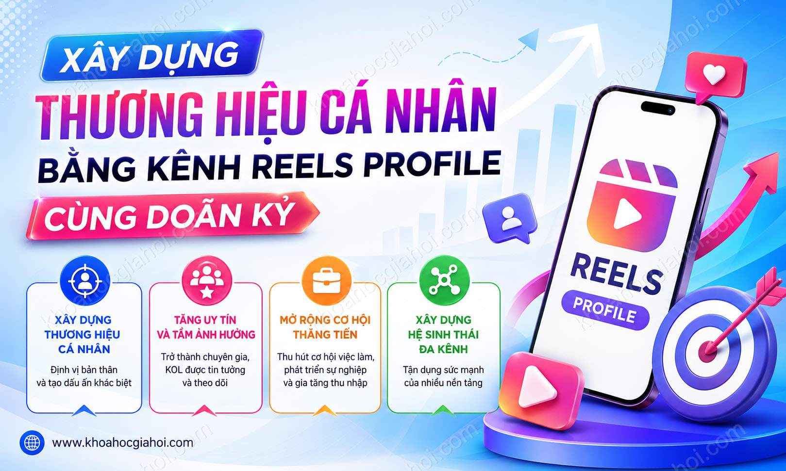 Khóa Học Xây Dựng Thương Hiệu Cá Nhân Bằng Kênh Reels Profile Cùng Doãn Kỷ