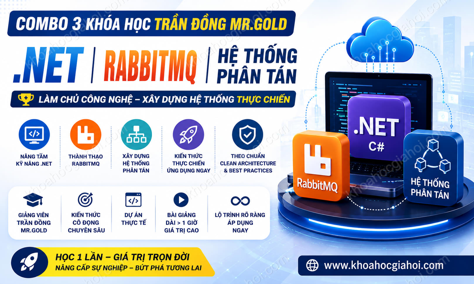 Combo 3 Khóa Học Trần Đồng Mr.Gold Master .net, Rabbitmq & Hệ Thống Phân Tán
