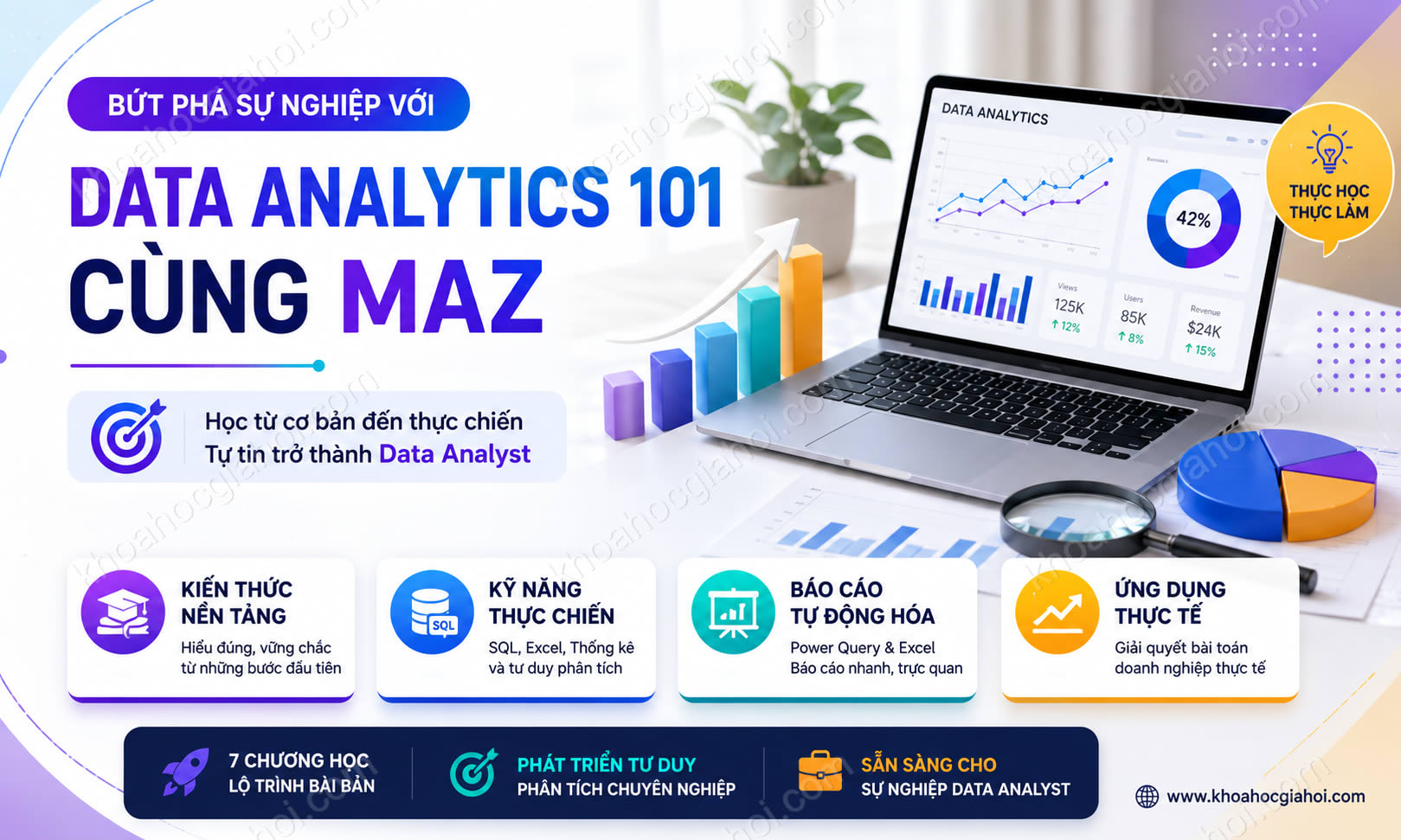 Khóa Học Data Analytics 101 Cùng Maz Học Data