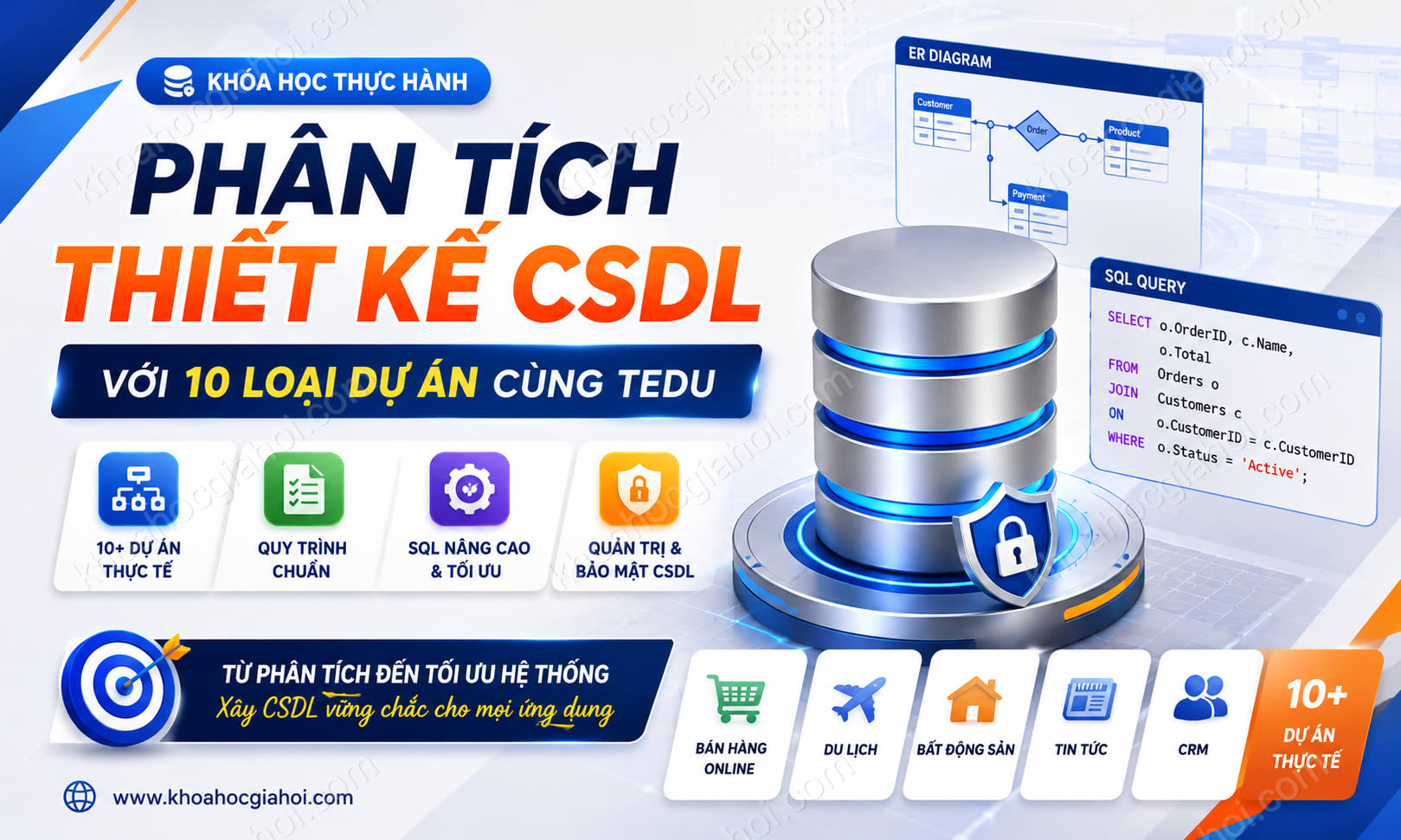 Khóa Học Phân Tích Thiết Kế Csdl Với 10 Loại Dự Án Cùng Tedu