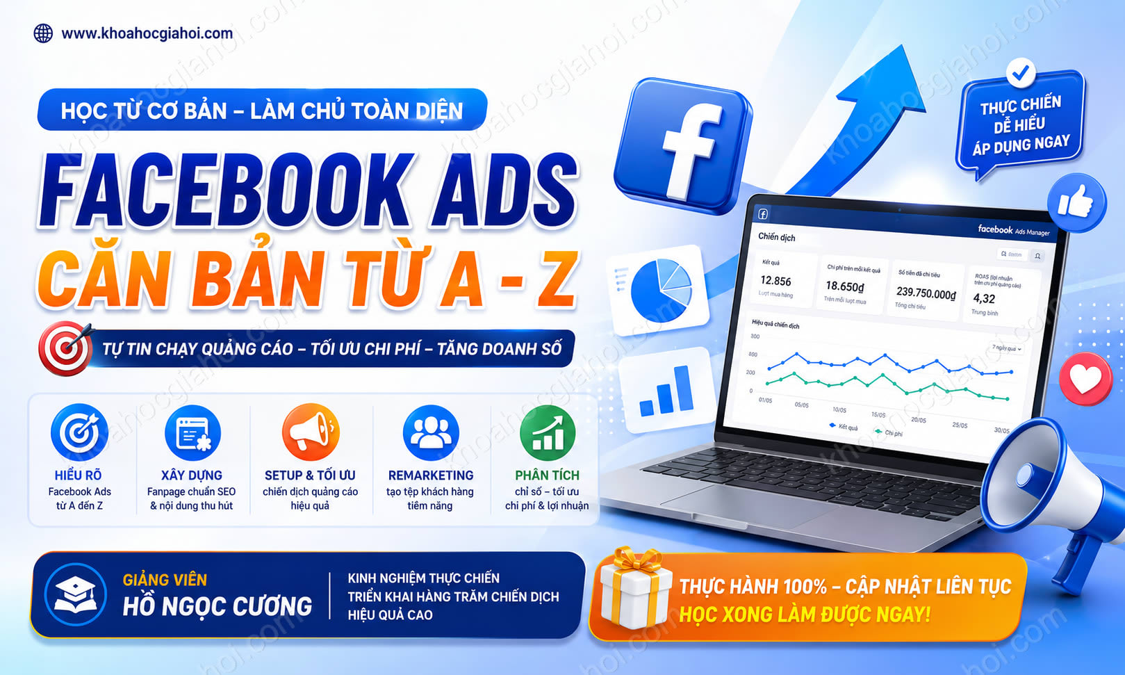 Khóa Học Facebook Ads Căn Bản Từ A - Z Khóa Học Facebook Ads Căn Bản Từ A - Z