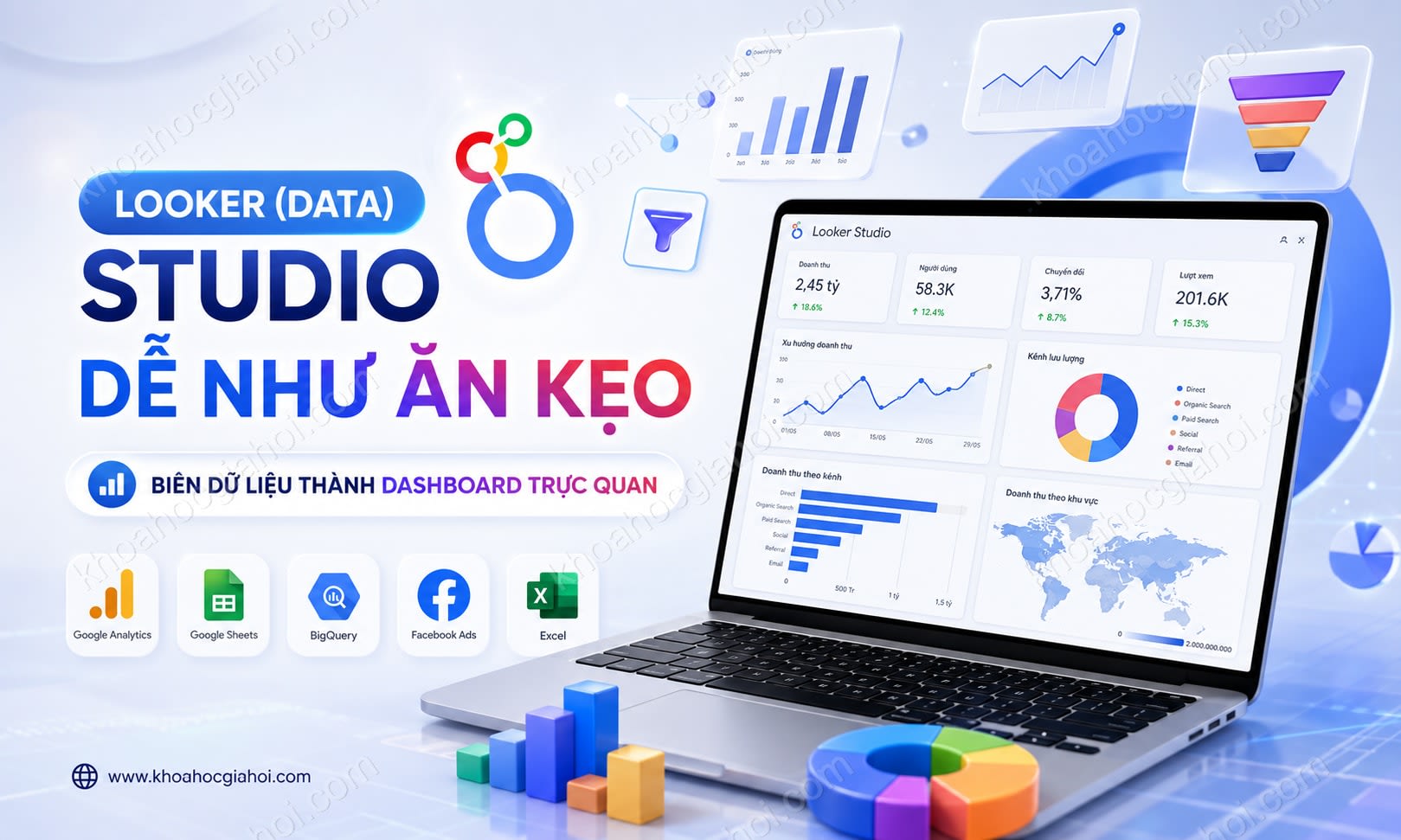 Khóa Học Looker (Data) Studio Dễ Như Ăn Kẹo