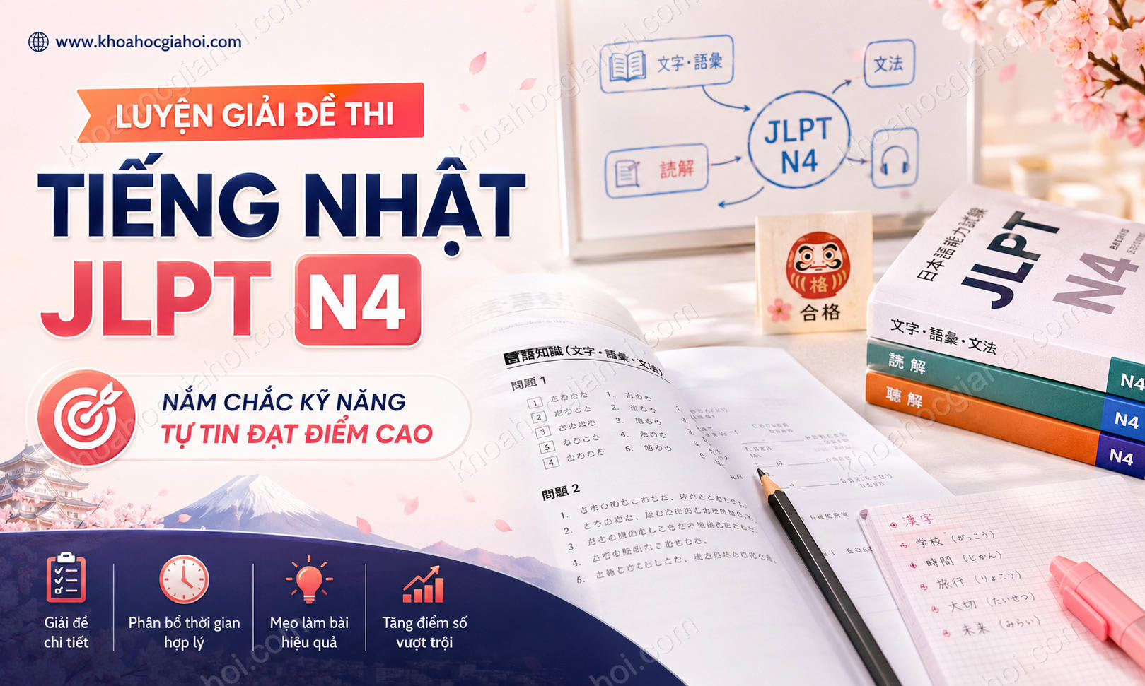 Khóa Học Luyện Giải Đề Thi Tiếng Nhật Jlpt N4 Khóa Học Luyện Giải Đề Thi Tiếng Nhật Jlpt N4