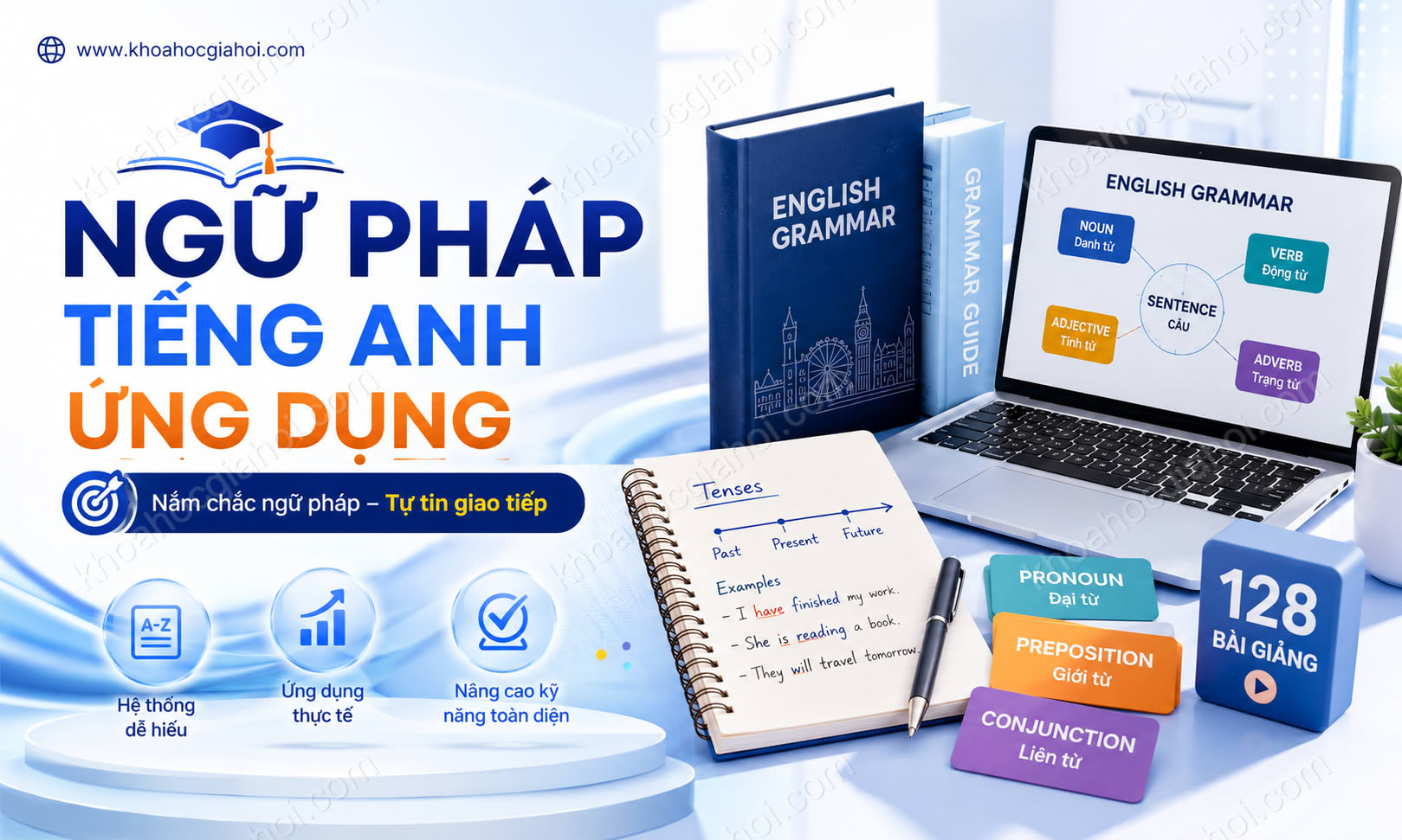 Khóa Học Ngữ Pháp Tiếng Anh Ứng Dụng Khóa Học Ngữ Pháp Tiếng Anh Ứng Dụng