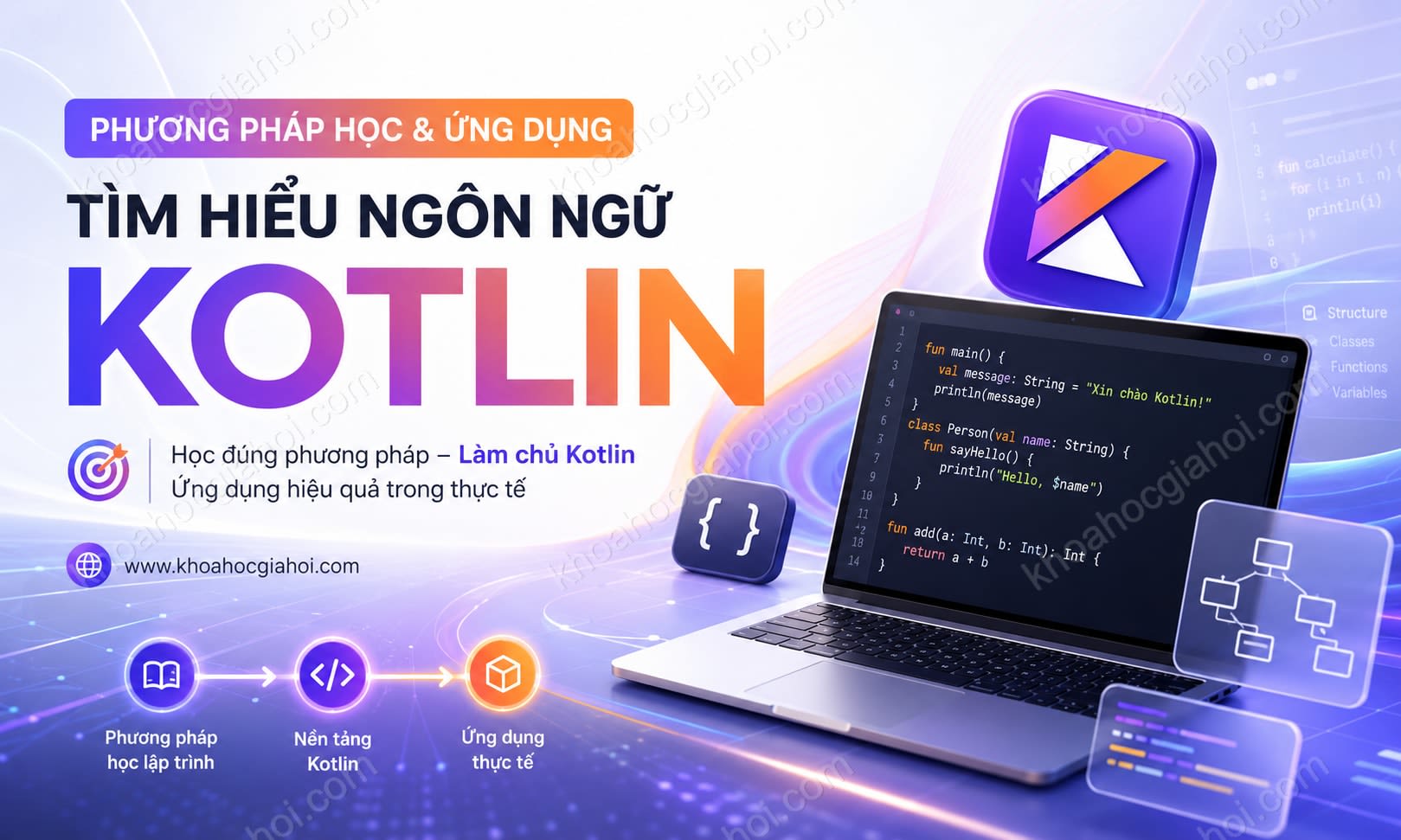 Khóa Học Phương Pháp Học Và Ứng Dụng Tìm Hiểu Ngôn Ngữ Lập Trình Kotlin Khóa Học Phương Pháp Học Và Ứng Dụng Tìm Hiểu Ngôn Ngữ Lập Trình Kotlin