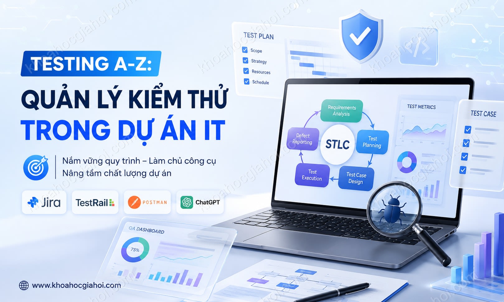Khóa Học Testing A-Z: Quản Lý Kiểm Thử Trong Triển Khai Dự Án IT