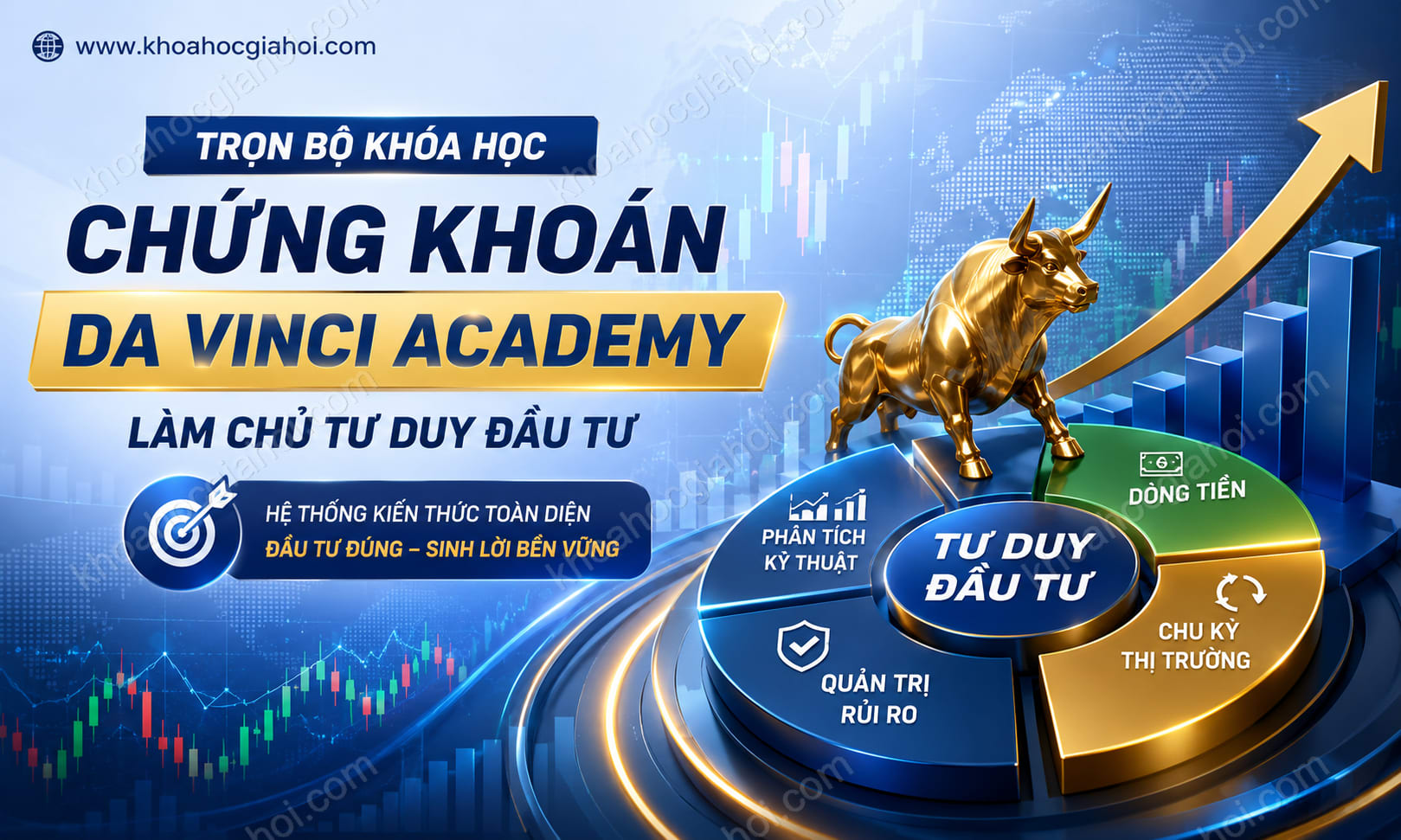 Trọn Bộ Khóa Học Chứng Khoán DaVinci Academy – Làm Chủ Tư Duy Đầu Tư