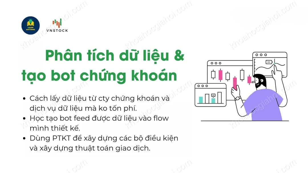 Khóa Học Python Phân Tích Dữ Liệu & Tạo Bot Chứng Khoán Mới Nhất Cùng Vnstock