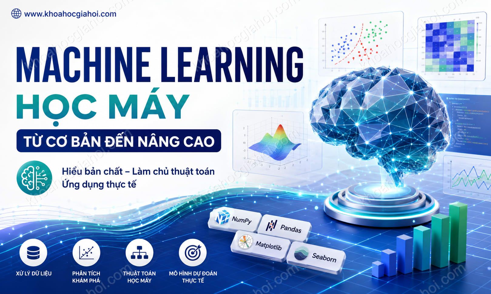 Khóa Học Machine Learning Học Máy Từ Cơ Bản Đến Nâng Cao