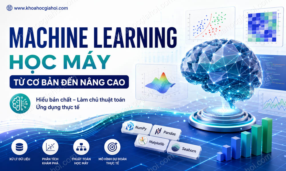 Khóa Học Machine Learning Học Máy Từ Cơ Bản Đến Nâng Cao