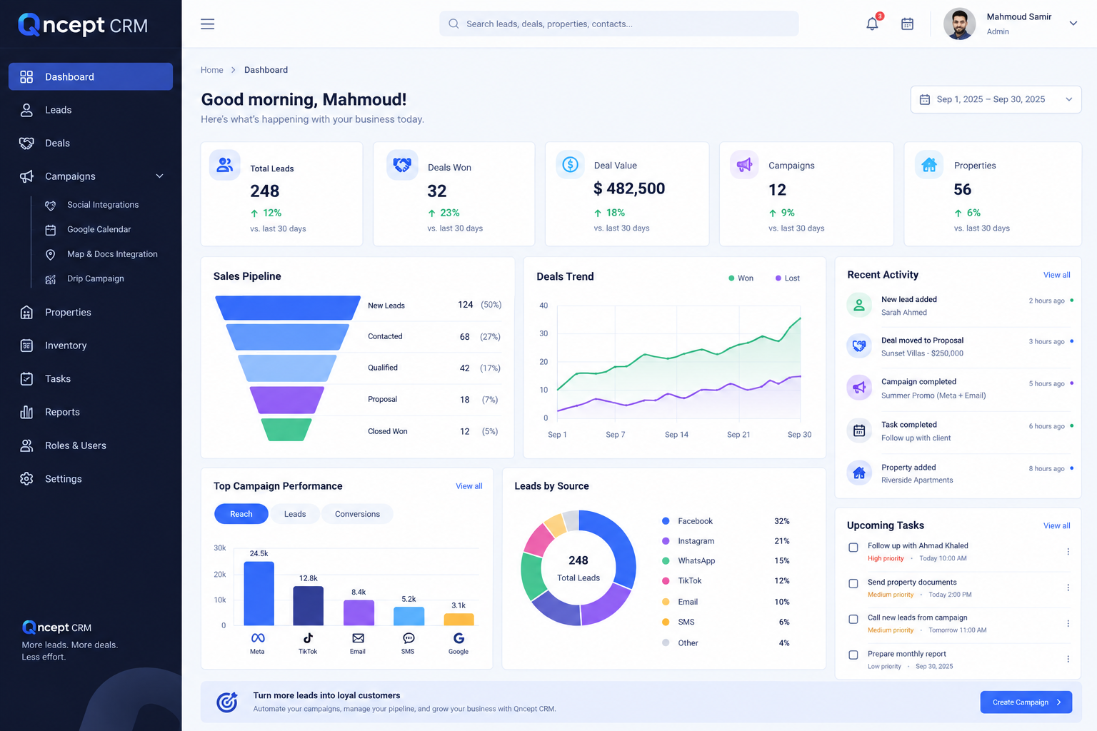 CRM for real estate