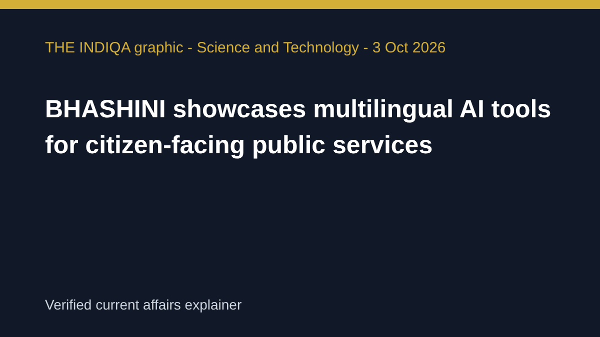 THE INDIQA editorial graphic for: BHASHINI showcases multilingual AI tools for citizen-facing public services