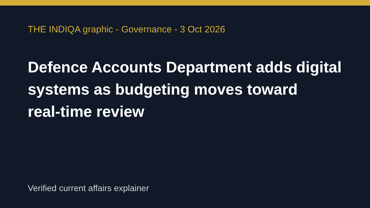 THE INDIQA editorial graphic for: Defence Accounts Department adds digital systems as budgeting moves toward real-time review