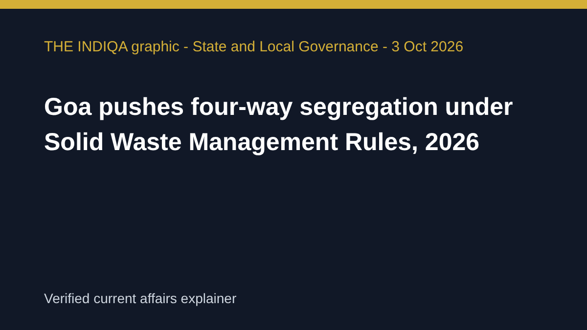 THE INDIQA editorial graphic for: Goa pushes four-way segregation under Solid Waste Management Rules, 2026