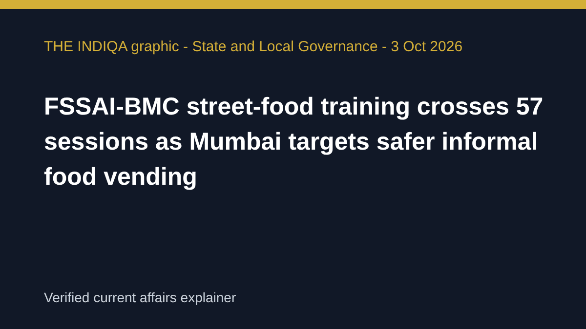THE INDIQA editorial graphic for: FSSAI–BMC street-food training crosses 57 sessions as Mumbai targets safer informal food vending