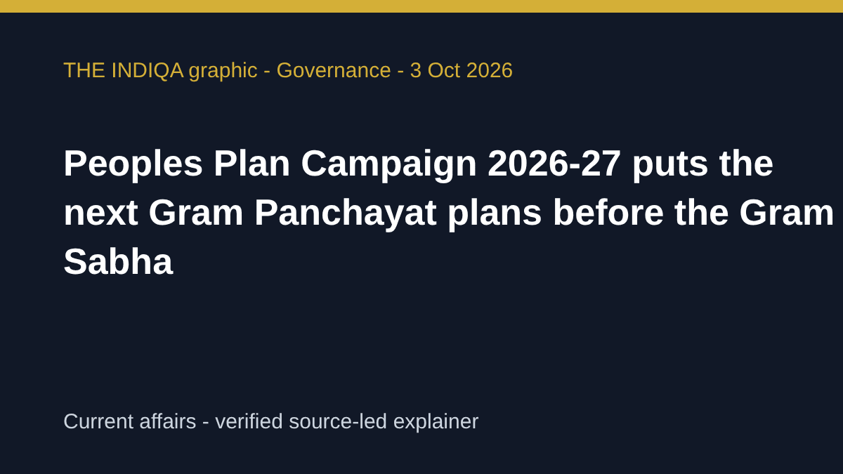 THE INDIQA editorial graphic for: People’s Plan Campaign 2026-27 puts the next Gram Panchayat plans before the Gram Sabha