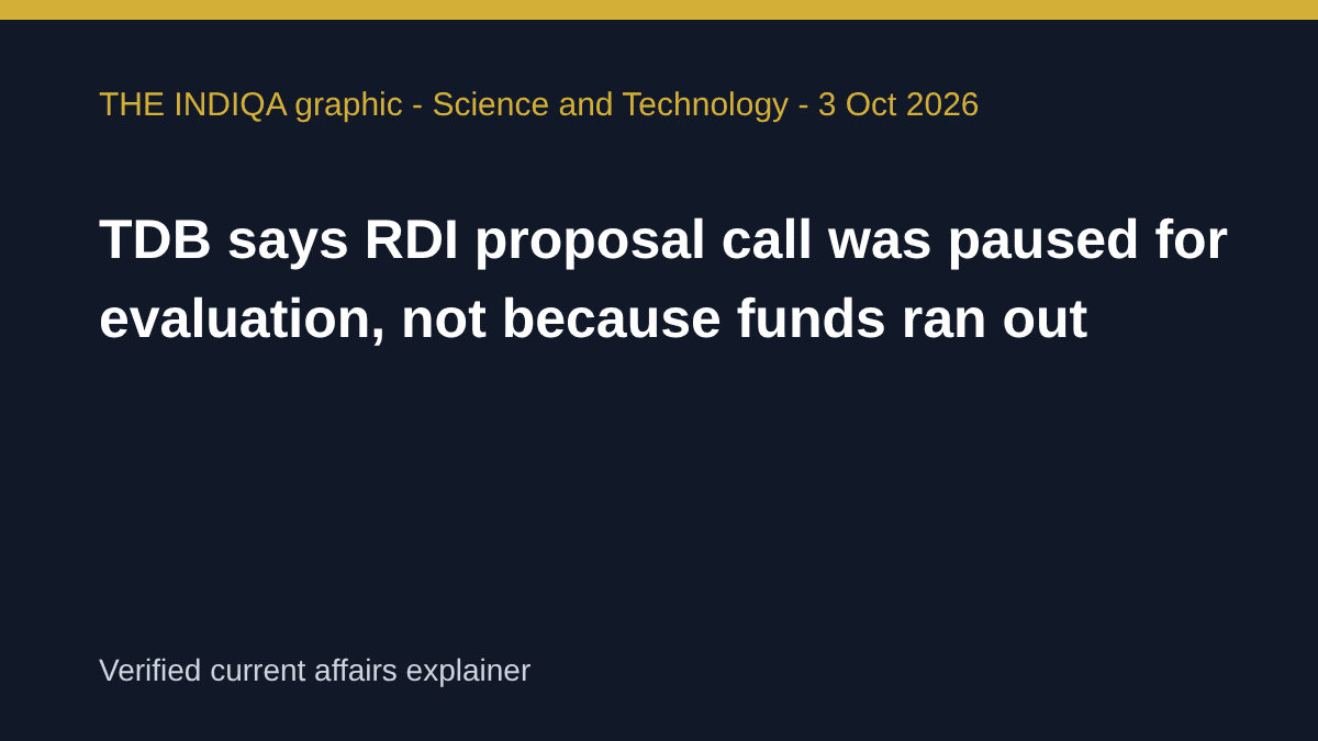 THE INDIQA editorial graphic for: TDB says RDI proposal call was paused for evaluation, not because funds ran out