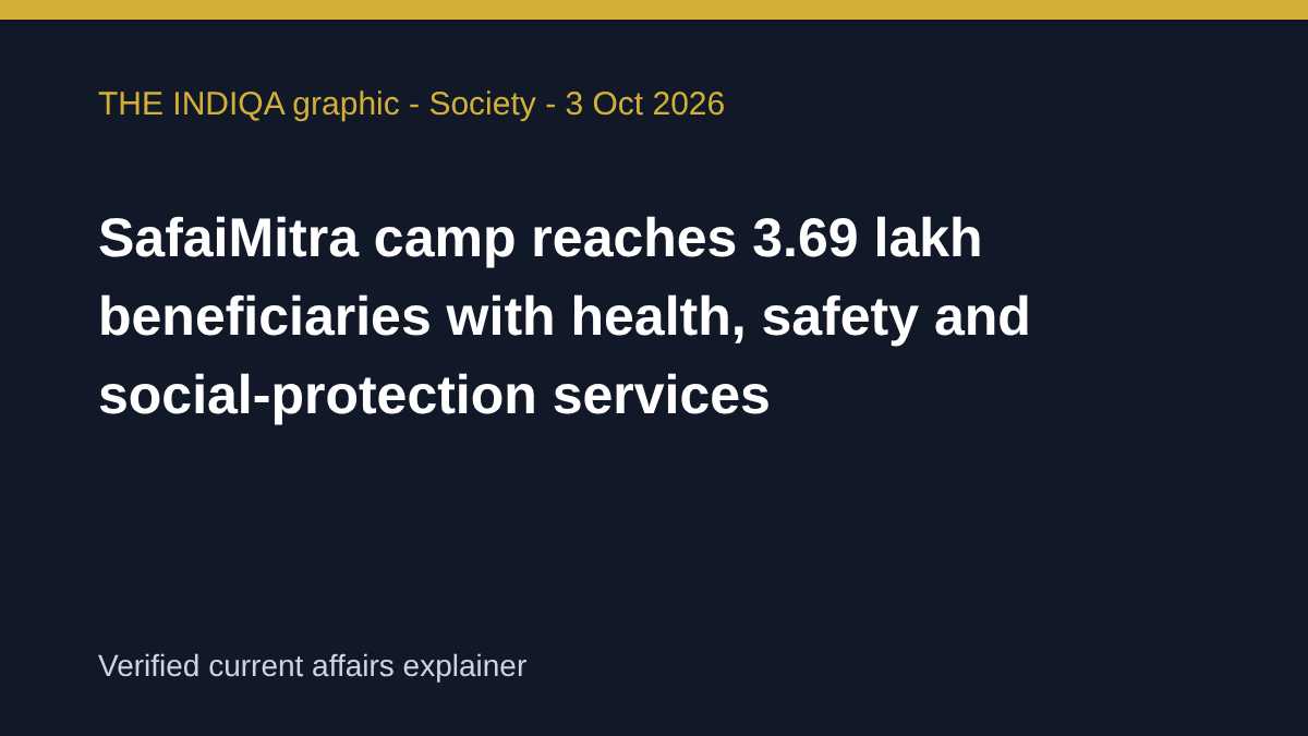 THE INDIQA editorial graphic for: SafaiMitra camp reaches 3.69 lakh beneficiaries with health, safety and social-protection services