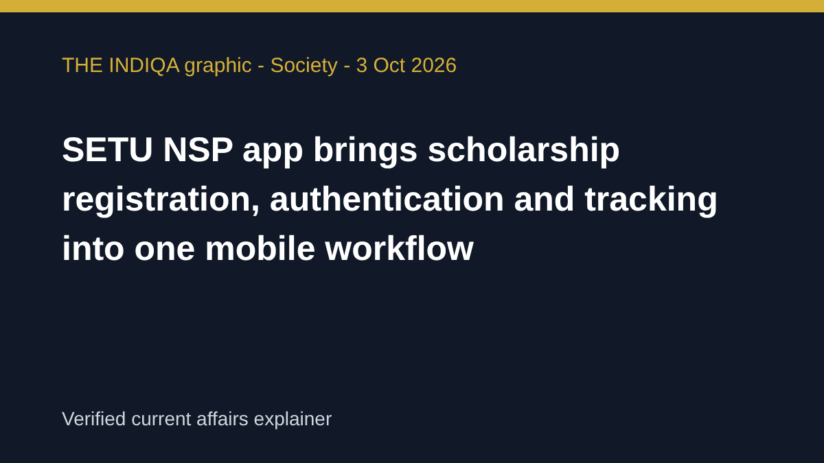 THE INDIQA editorial graphic for: SETU NSP app brings scholarship registration, authentication and tracking into one mobile workflow