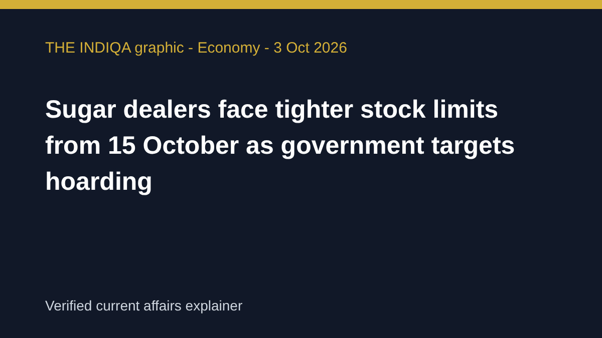 THE INDIQA editorial graphic for: Sugar dealers face tighter stock limits from 15 October as government targets hoarding