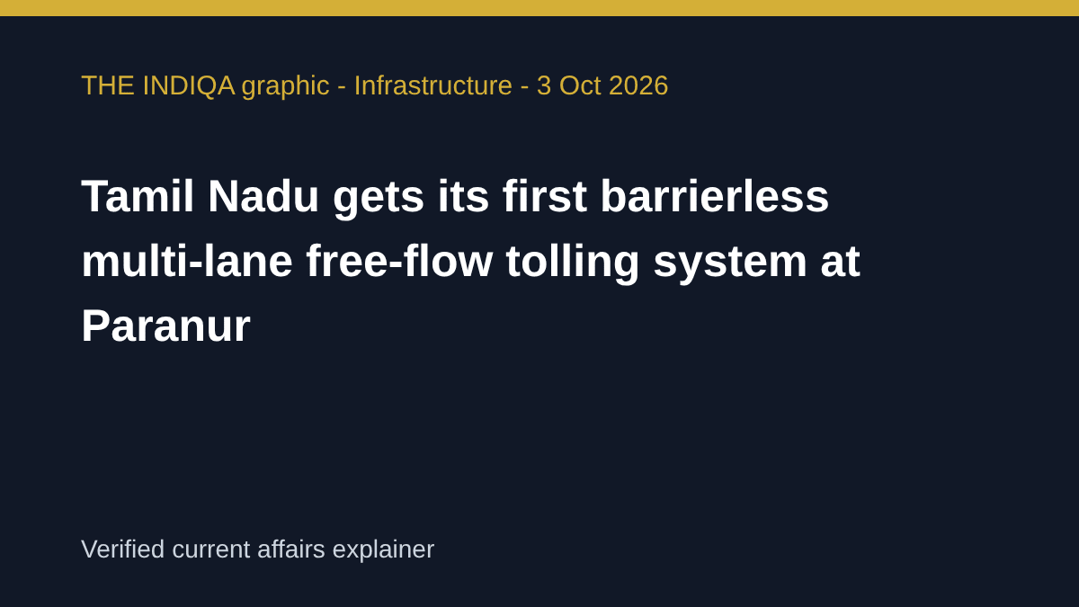 THE INDIQA editorial graphic for: Tamil Nadu gets its first barrierless multi-lane free-flow tolling system at Paranur