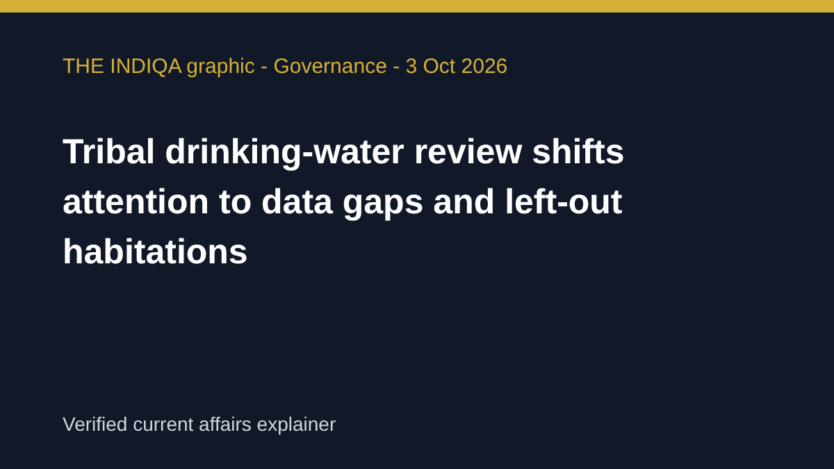 THE INDIQA editorial graphic for: Tribal drinking-water review shifts attention to data gaps and left-out habitations