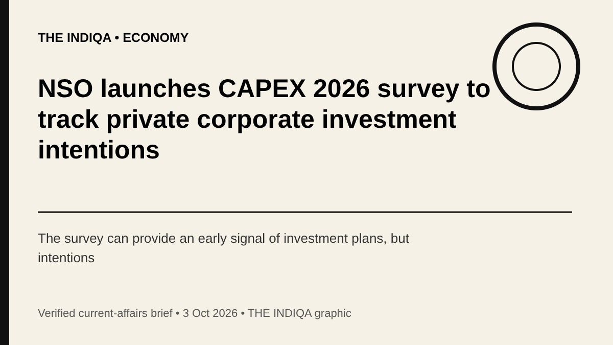 THE INDIQA graphic about NSO launches CAPEX 2026 survey to track private corporate investment intentions