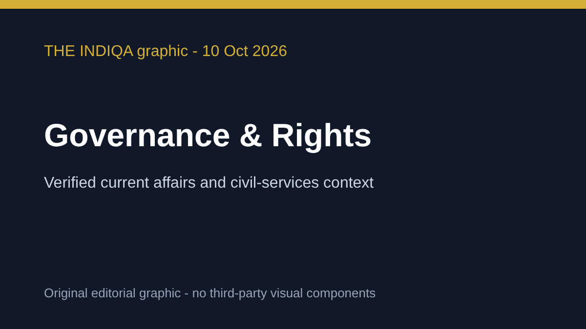 THE INDIQA editorial graphic — Governance & Rights — for DEPwD calls for a whole-of-government accessibility approach under Sugamya Bharat
