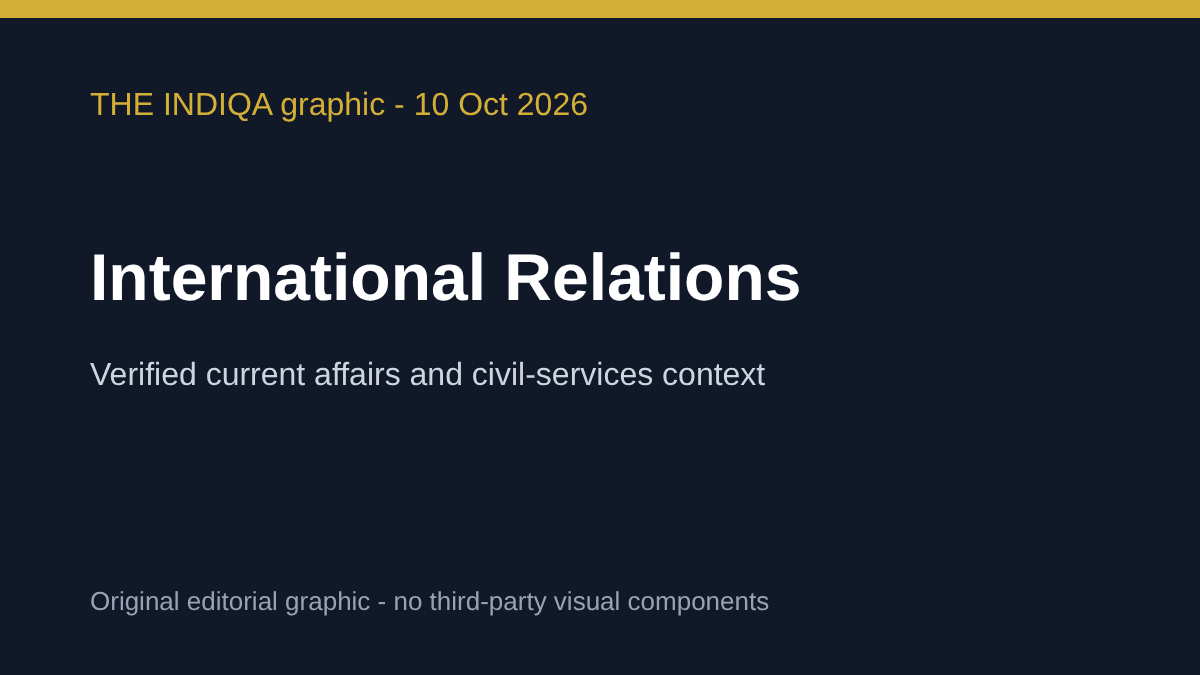 THE INDIQA editorial graphic — International Relations — for India raises concerns over U.S. PERM suspensions and stresses the value of talent mobility