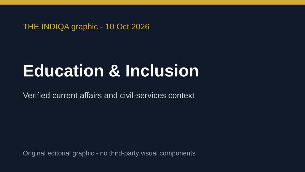THE INDIQA editorial graphic — Education & Inclusion — for PRASHAST inclusive-education module reaches more than 60,000 schools in nationwide screening