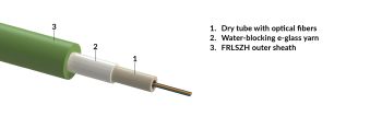 Central loose tube, gel-free cable, RP-rodent protected, indoor-use, FRLSZH shea