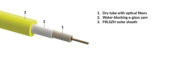 Central loose tube, gel-free cable, RP-rodent protected, indoor-use, FRLSZH shea