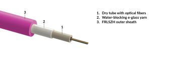 Central loose tube, gel-free cable, RP-rodent protected, indoor-use, FRLSZH shea