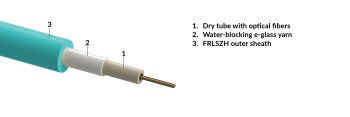 Central loose tube, gel-free cable, RP-rodent protected, indoor-use, FRLSZH shea