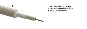 Central loose tube, gel-free cable, RP-rodent protected, indoor-use, FRLSZH shea