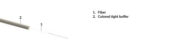 Semi-tight buffered tube Ø 0.9 mm, OM3 fiber, buffer and fiber color white