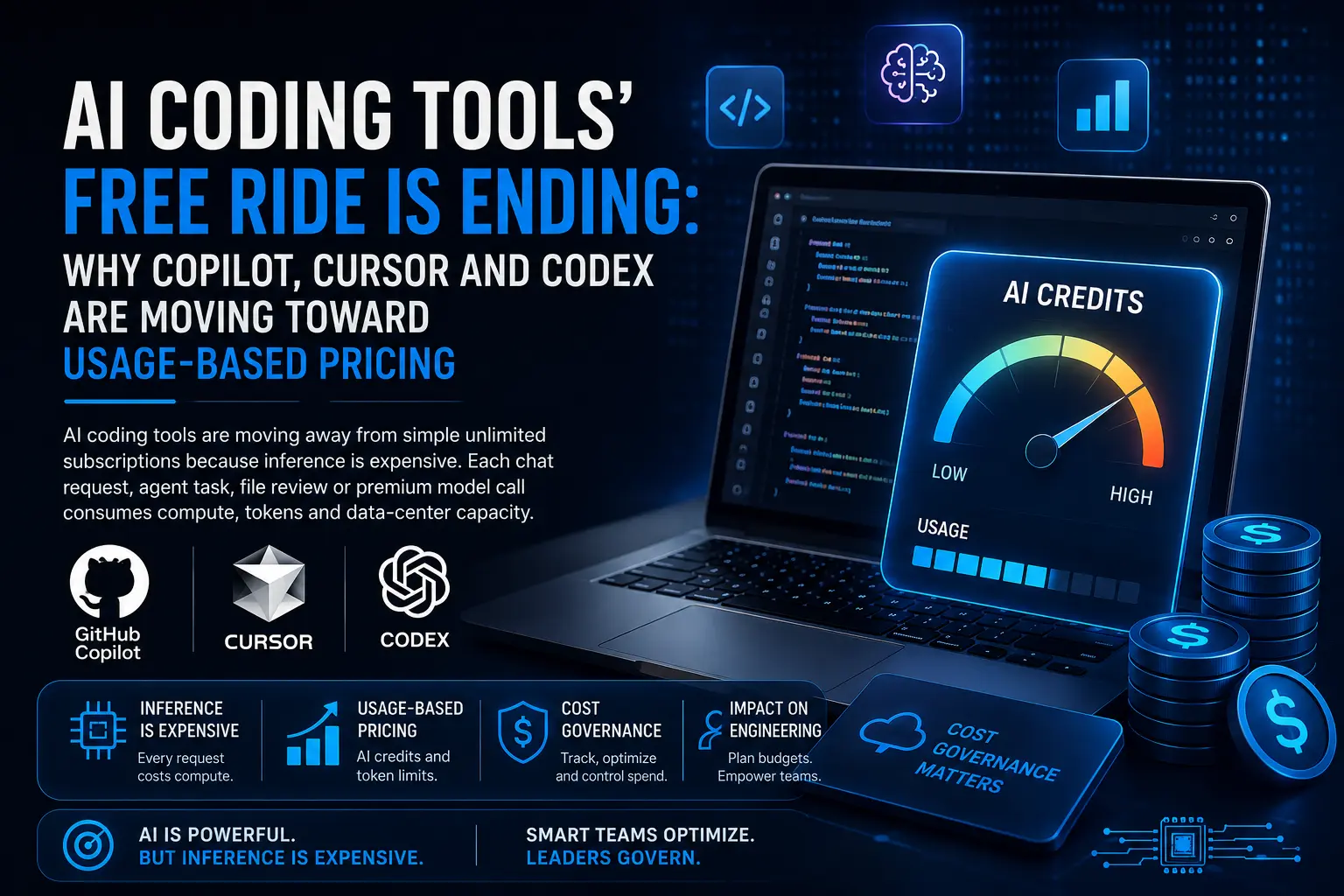 AI Coding Tools’ Free Ride Is Ending: Why Copilot, Cursor and Codex Are Moving Toward Usage-Based Pricing