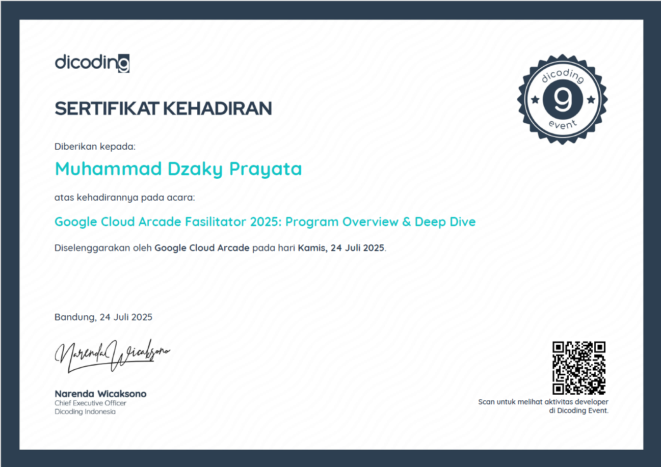 Google Cloud Arcade Fasilitator 2025: Program Overview & Deep Dive