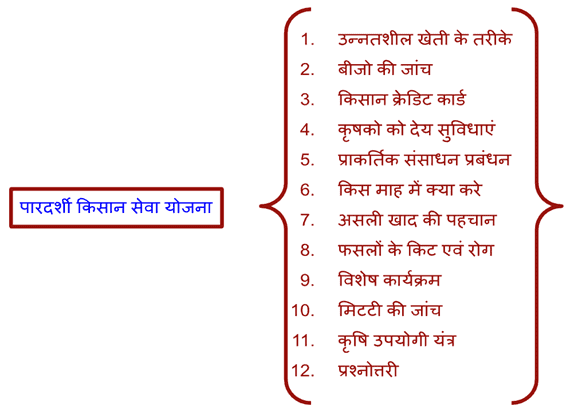 pardarshi kisan seva yojna