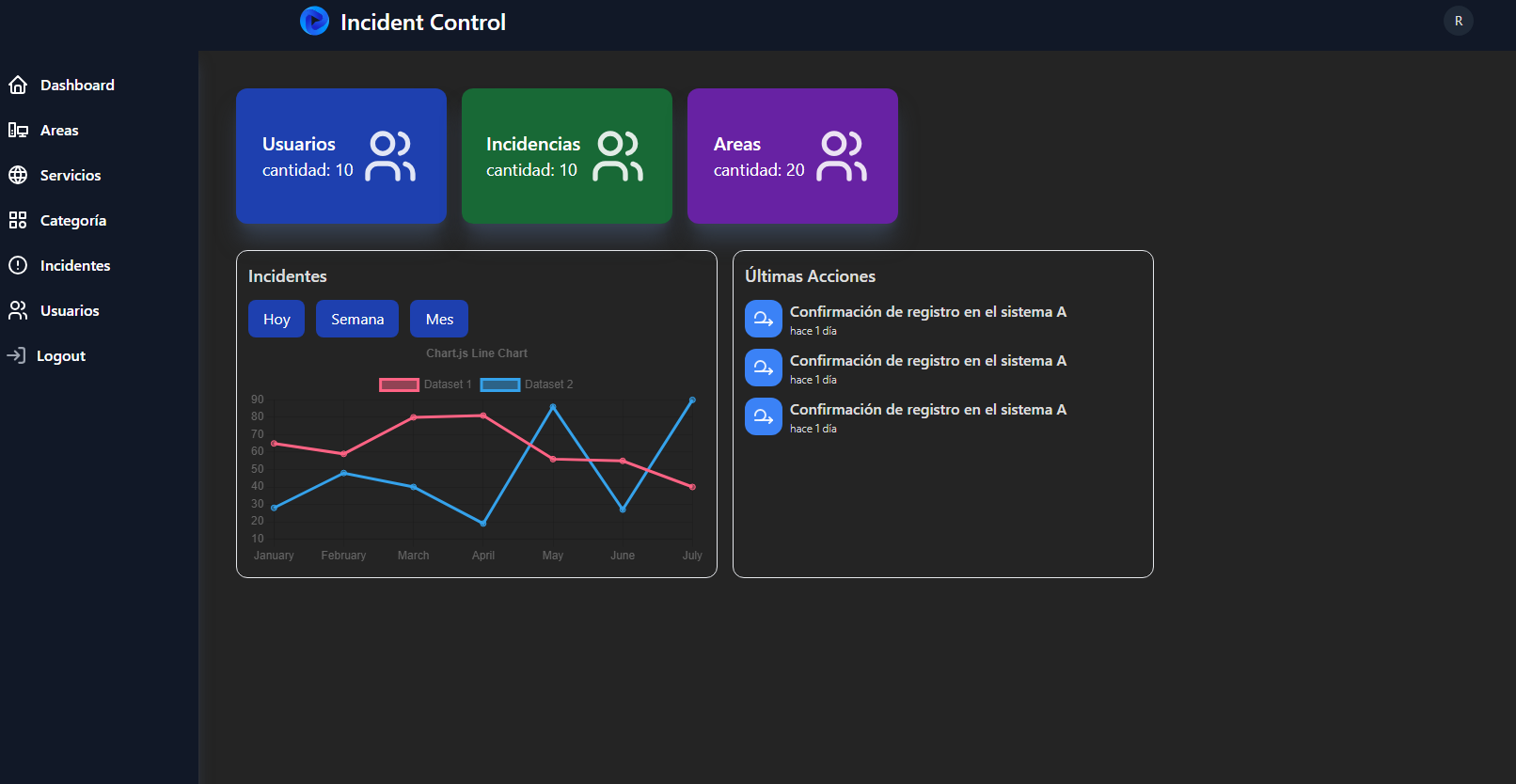 Incident Control