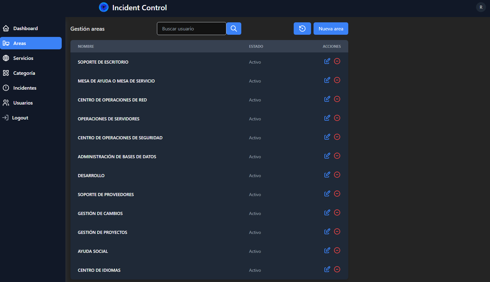 Incident Control