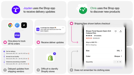 Two user personas—Jayden and Chris—and their use of the Shop app. Jayden's section, tinted purple, shows the app providing a centralized tracking system for his orders, a notification of a shipped package, and a timeline of delivery updates, with a note on delayed updates from shipping vendors. Chris's section, shaded in green, illustrates how he uses the app to discover new products, with a product detail page showing showing how he likes that the app shows shipping fees upfront, but does not remember his clothing sizes.