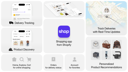 A bento box arrangement displaying features of the “Shop” app by Shopify. The central compartment contains the app’s logo—a purple square with “shop” in white lettering—flanked by five other compartments showcasing app functionalities like delivery tracking, product discovery, real-time updates on a map, a navigation bar for shopping, and personalized product recommendations.