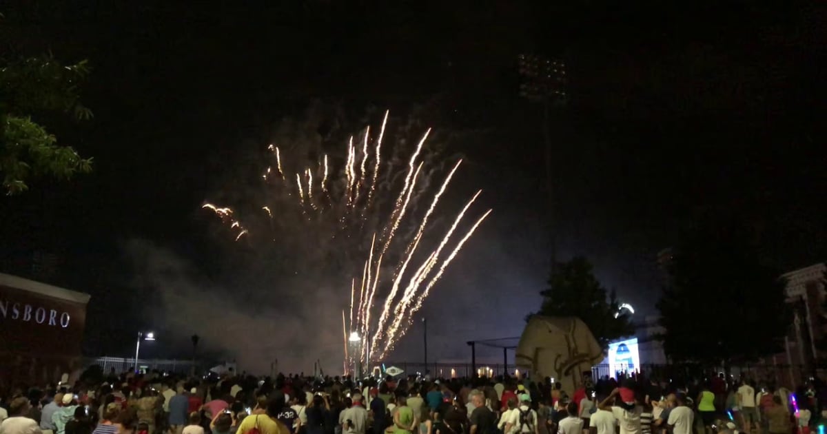 Greensboro Fun Fourth Fireworks 2022 in North Carolina Dates