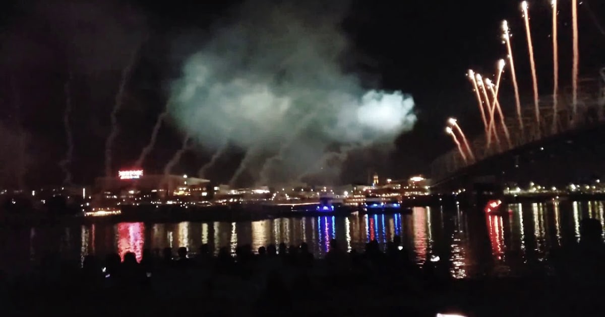 Cincinnati Labor Day Weekend & Fireworks 2023 in Cincinnati, OH Dates