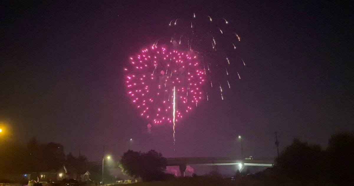 Neenah Fireworks and Community Festival 2022 in Wisconsin Dates