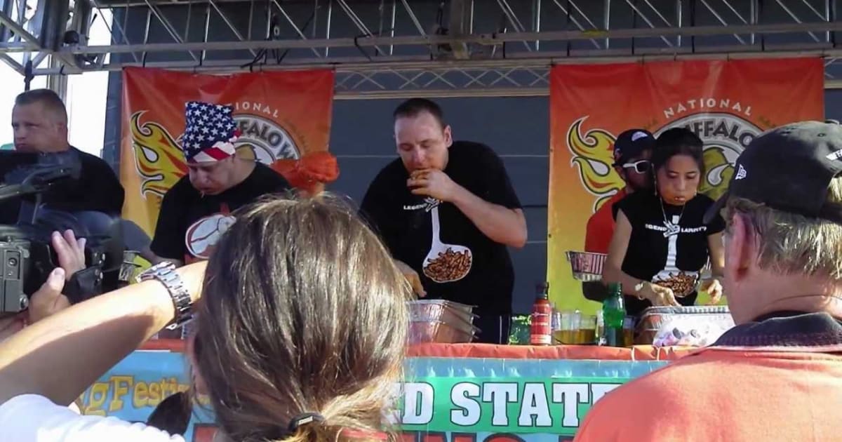 National Buffalo Wing Festival 2020 in Niagara Falls Dates & Map