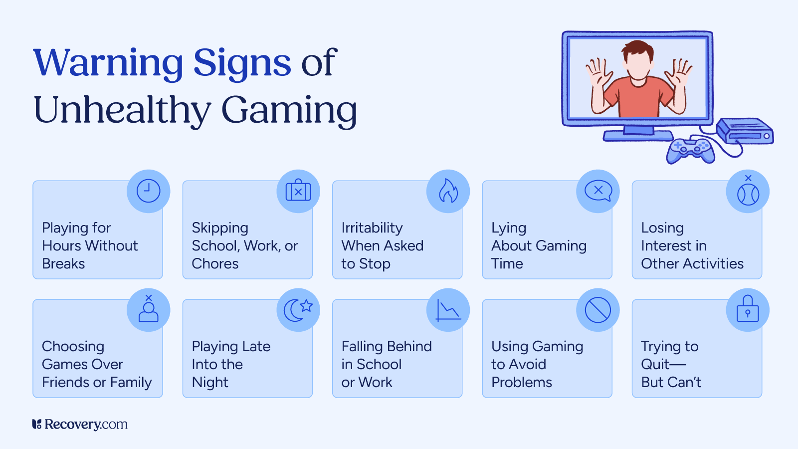 Infographic titled 