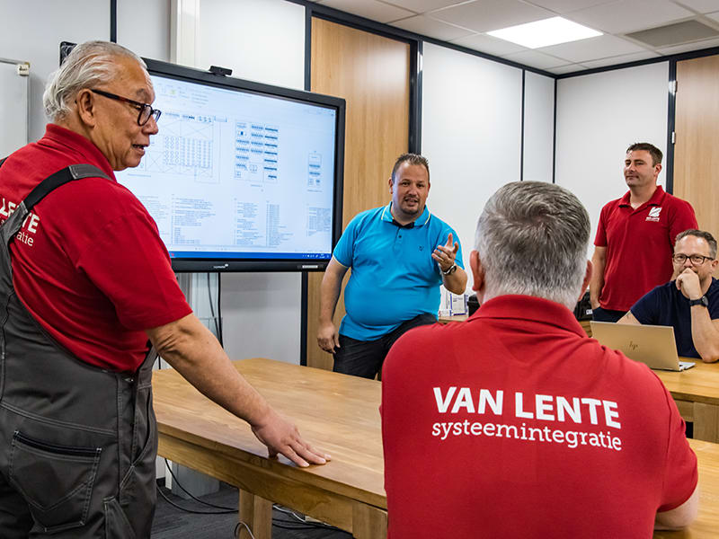 Team Service in overleg