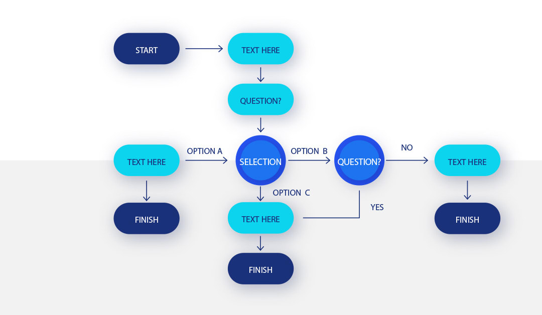 Enhancing Client Relationships